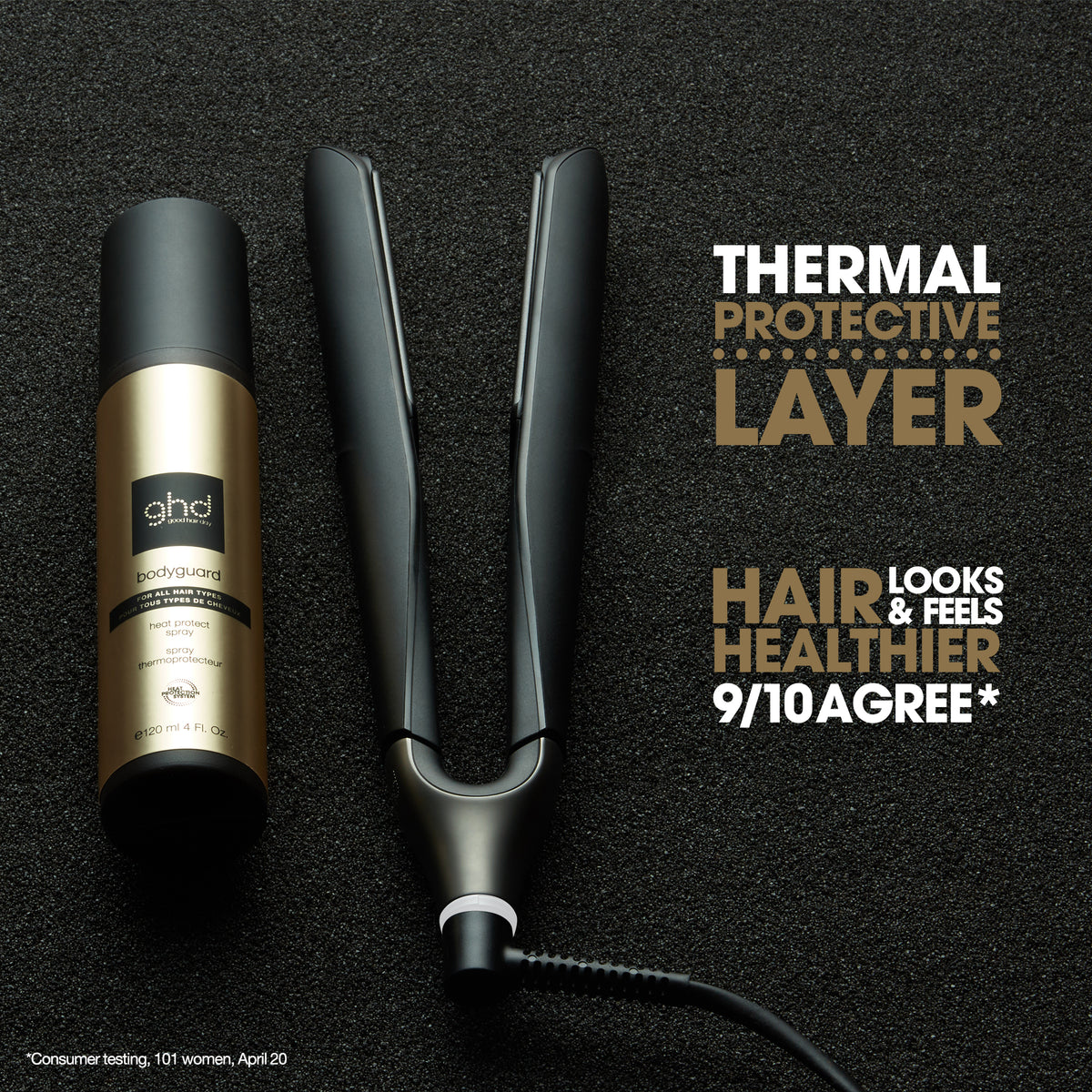 GHD Bodyguard - Heat Protect Spray For All Hair Types