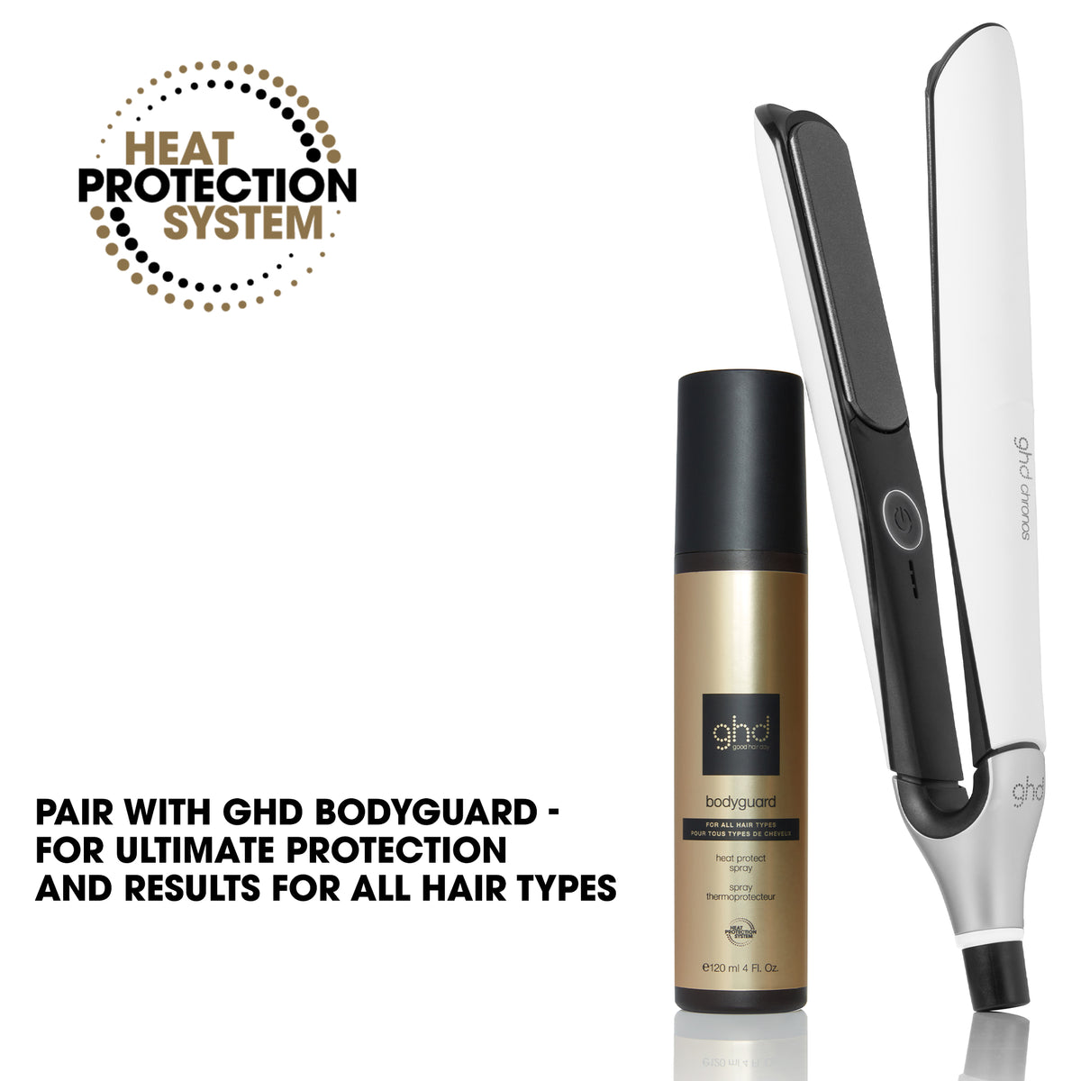 GHD Chronos Professional Hair Straightener (26mm plate) White
