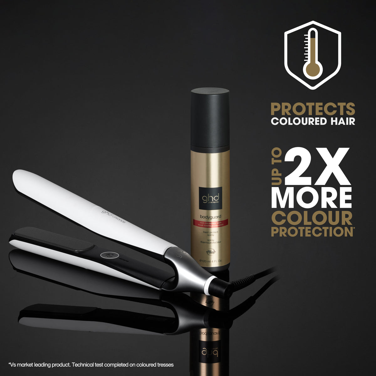 GHD Bodyguard - Heat Protect Spray For Coloured Hair