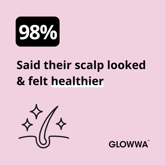 GLOWWA advertisement on a pink background with text and icons about scalp health.