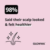 GLOWWA advertisement on a pink background with text and icons about scalp health.