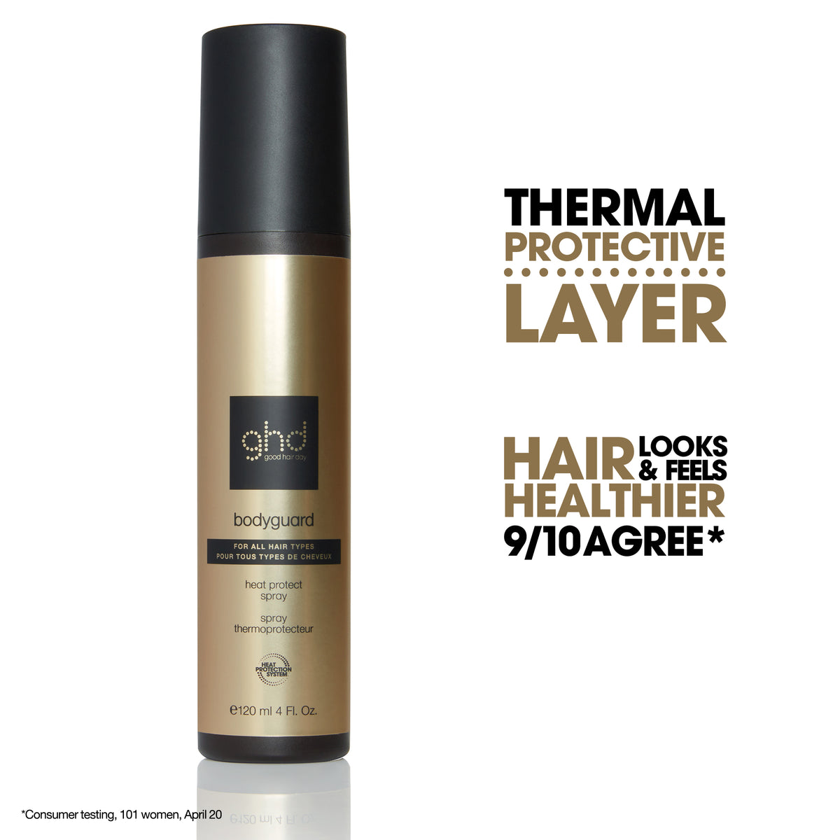 GHD Bodyguard - Heat Protect Spray For All Hair Types