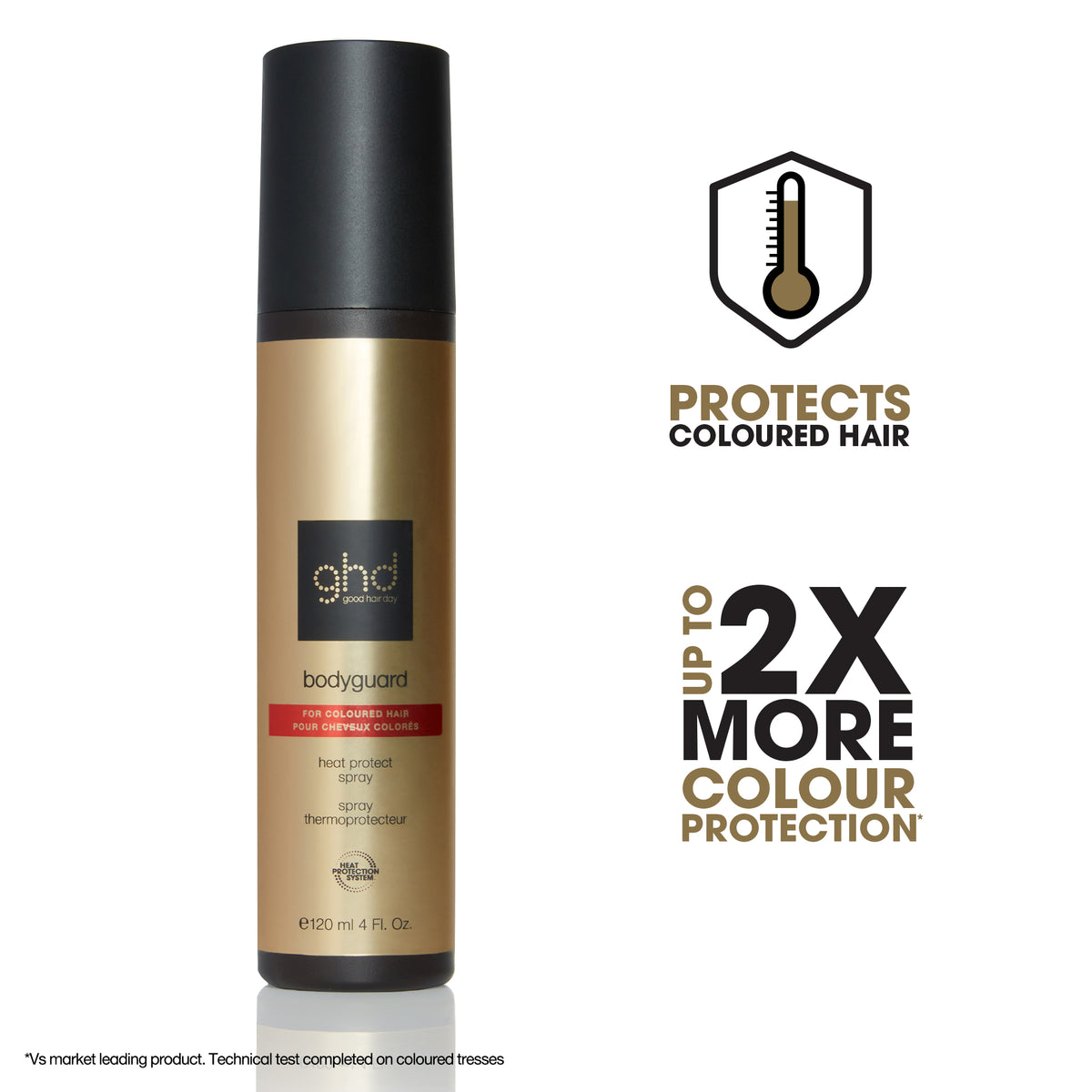 GHD Bodyguard - Heat Protect Spray For Coloured Hair