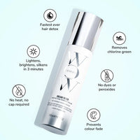 Color Wow Dream Cocktail Carb Infused Leave in Treatment 200ml